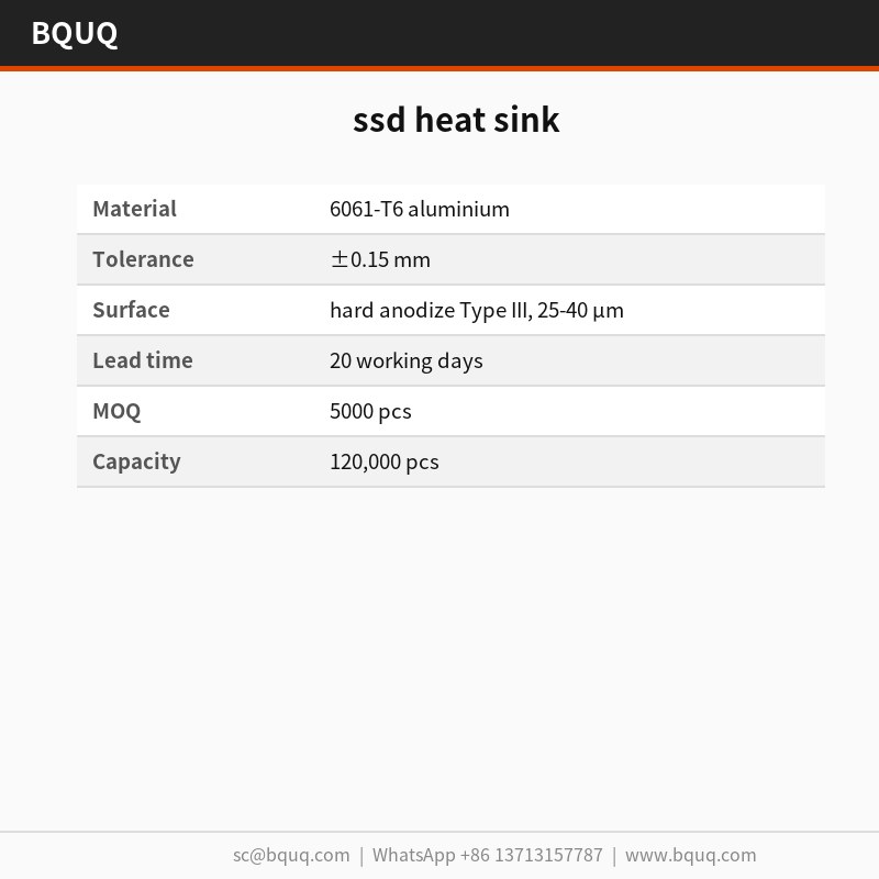 dissipateur thermique pour SSD