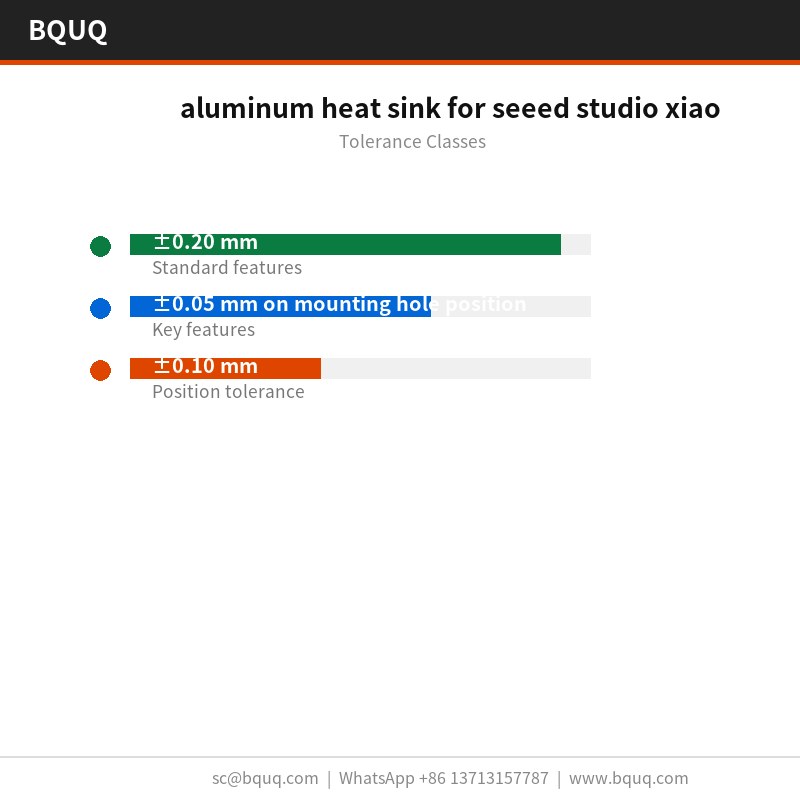 dissipateur thermique en aluminium pour seeed studio xiao