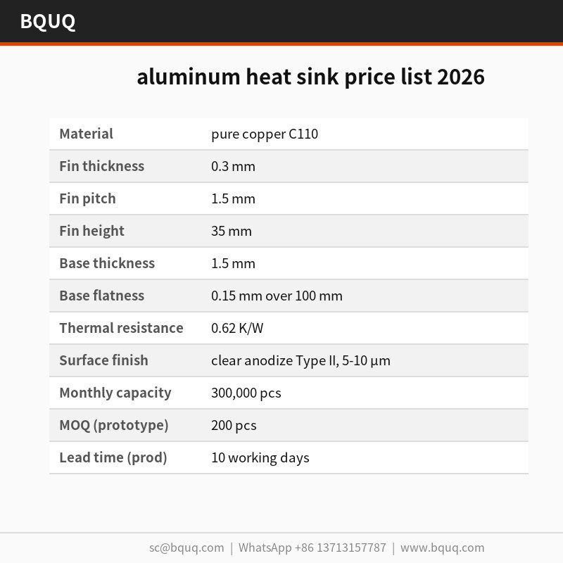 Liste de prix des dissipateurs thermiques en aluminium 2026