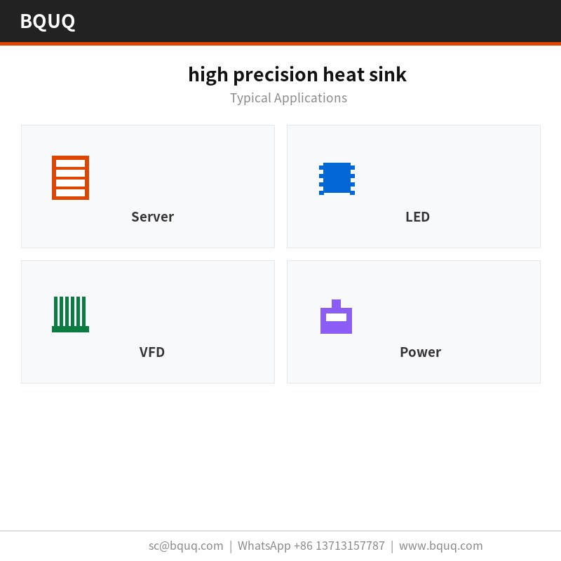 dissipateur thermique de haute précision