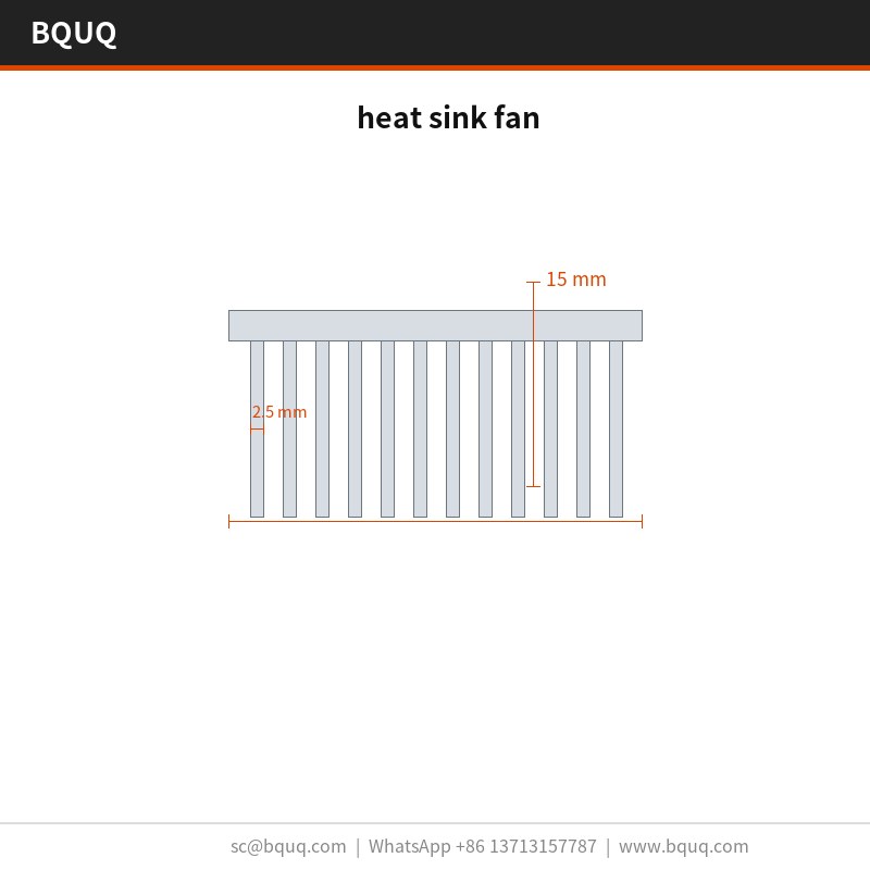 dissipateur thermique avec ventilateur