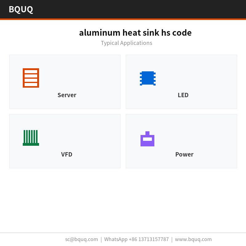 Code SH pour dissipateur thermique en aluminium