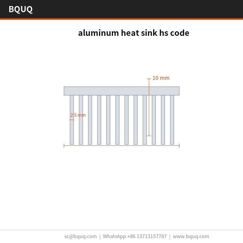 Code SH pour dissipateur thermique en aluminium