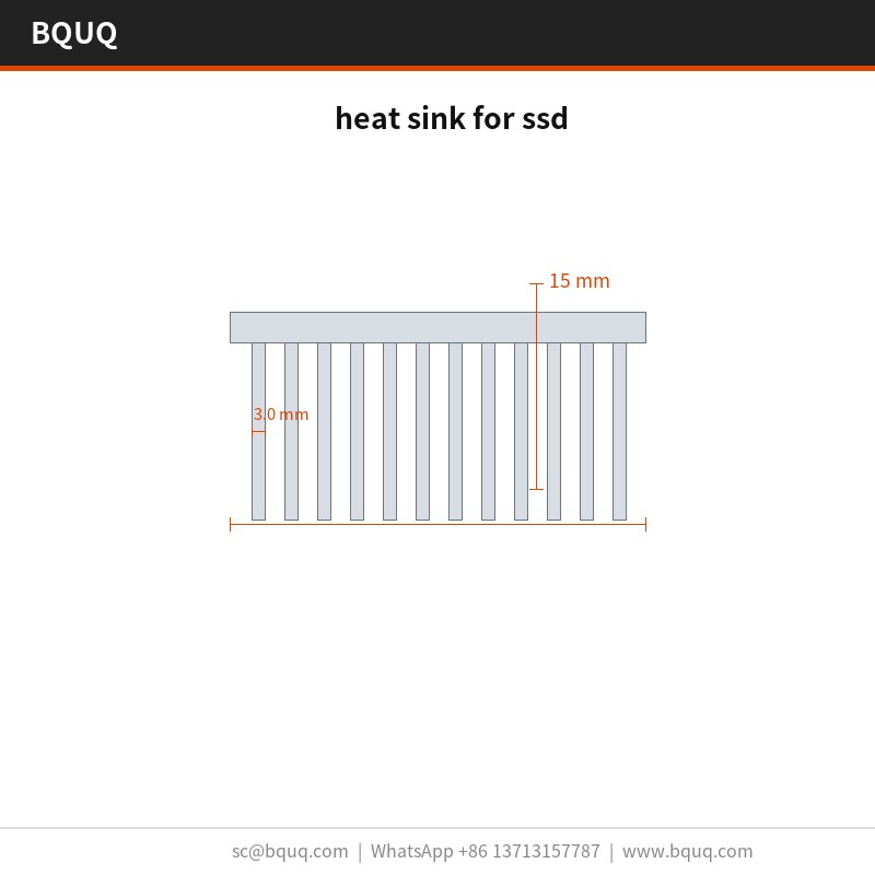 Dissipateur thermique pour SSD