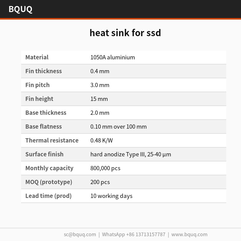 Dissipateur thermique pour SSD