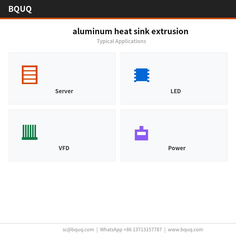 Profilé de dissipateur thermique en aluminium