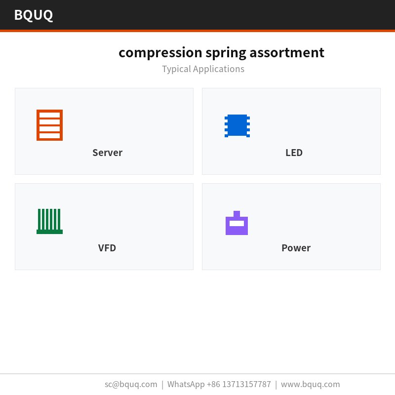 Assortiment de ressorts de compression