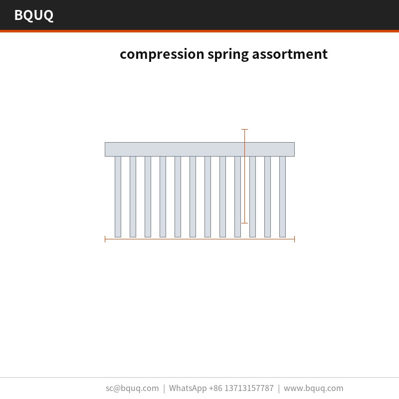 Assortiment de ressorts de compression