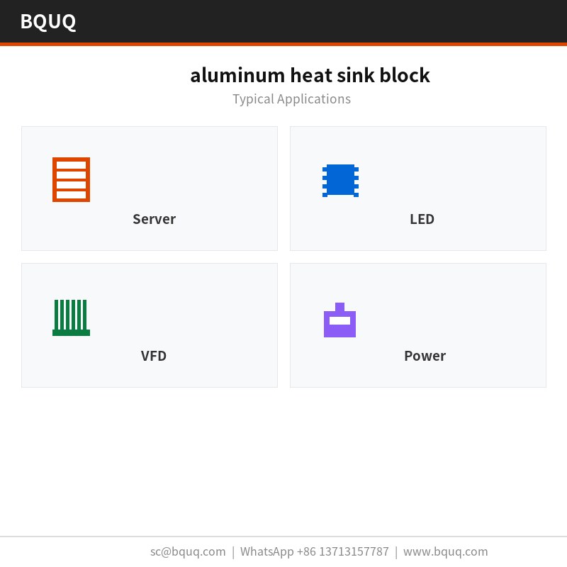 Bloc dissipateur thermique en aluminium